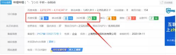 B站精准引流布局大法：纯实操经验分享！